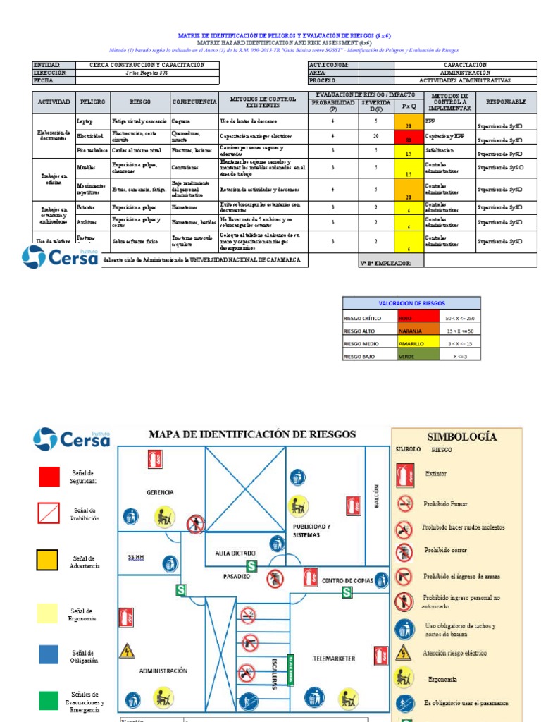 Mapa de Riesgos y Matriz Iperc Último A3 | PDF | Medicina CLINICA ...