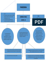 Actividad 2 Mentefacto