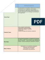 Matriz Actividad N°3