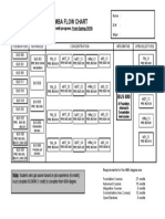 Mba Flow Chart: (60-Credit Program, From Spring 2020)