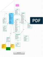 maycol uml trabajo