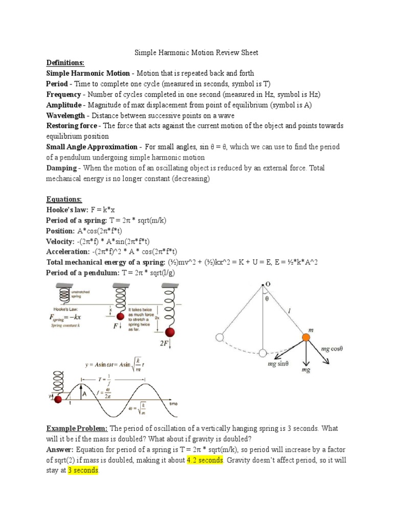AP Physics 1 SHM Review Sheet | PDF | Teaching Methods & Materials ...
