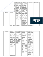 Tabla Informativa