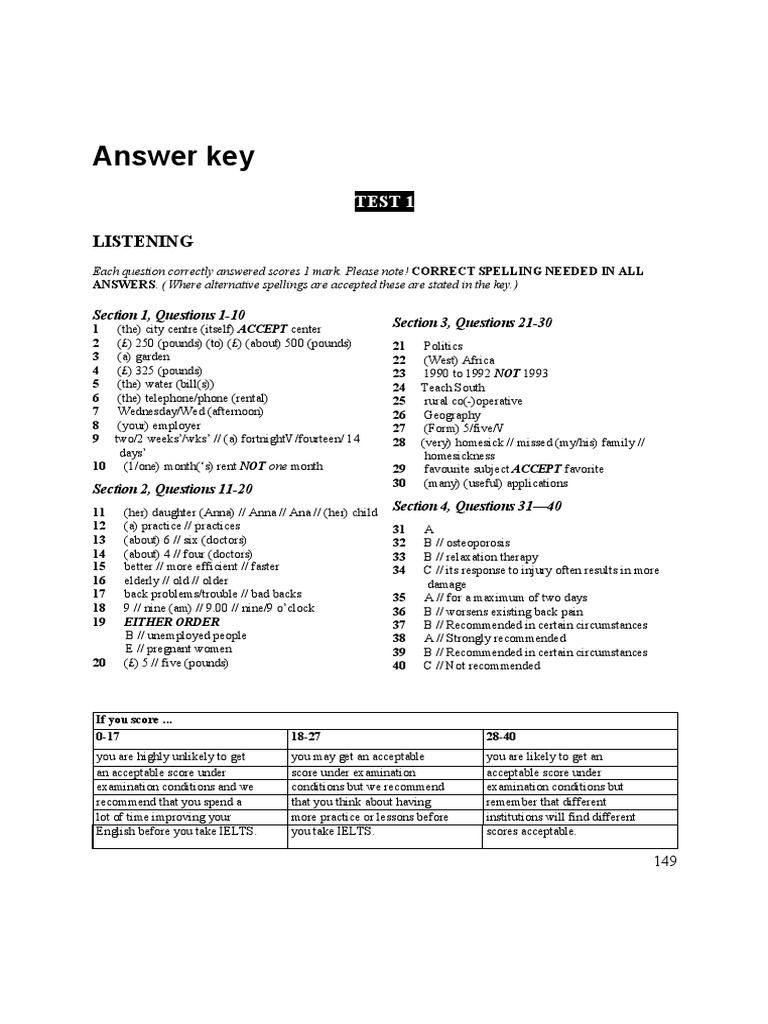 Ielts Book 14 Test 3 Listening Answers
