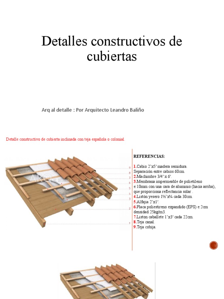 Como hacer TEJAS PLANAS de madera/su INSTALACION/MAQUETAS /2021 