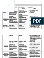 ATS - Cargue Materiales