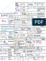 Lista De Formulas De Fisicoquímica (1)