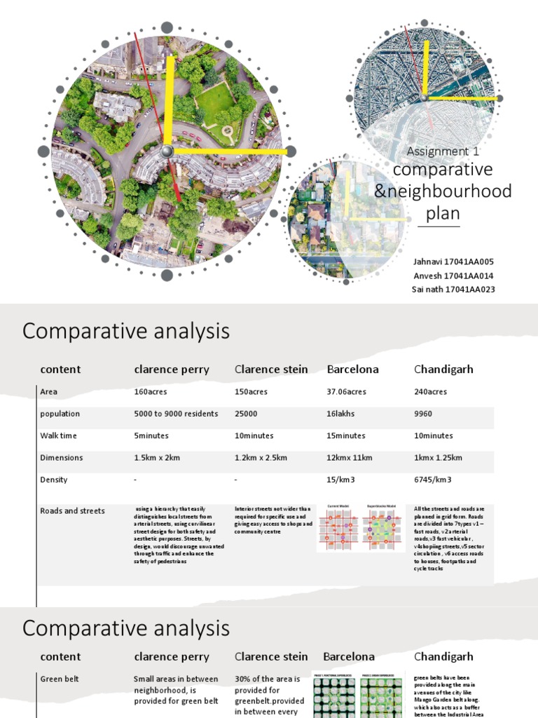 Comparative Neighborhood Planning Analysis | PDF | Road Transport ...