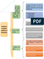 CuadroSinoptico2-2 (3)