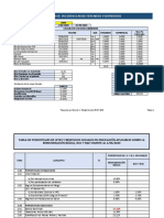 1. COSTO MANO DE OBRA 2020-2021