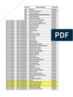 data nama terbaru