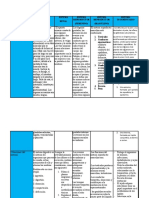 Tarea 4 Sistemas Digestivo, Renal, Reproductor y Tegumentario KM