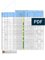 Matriz de Riesgos y Peligros