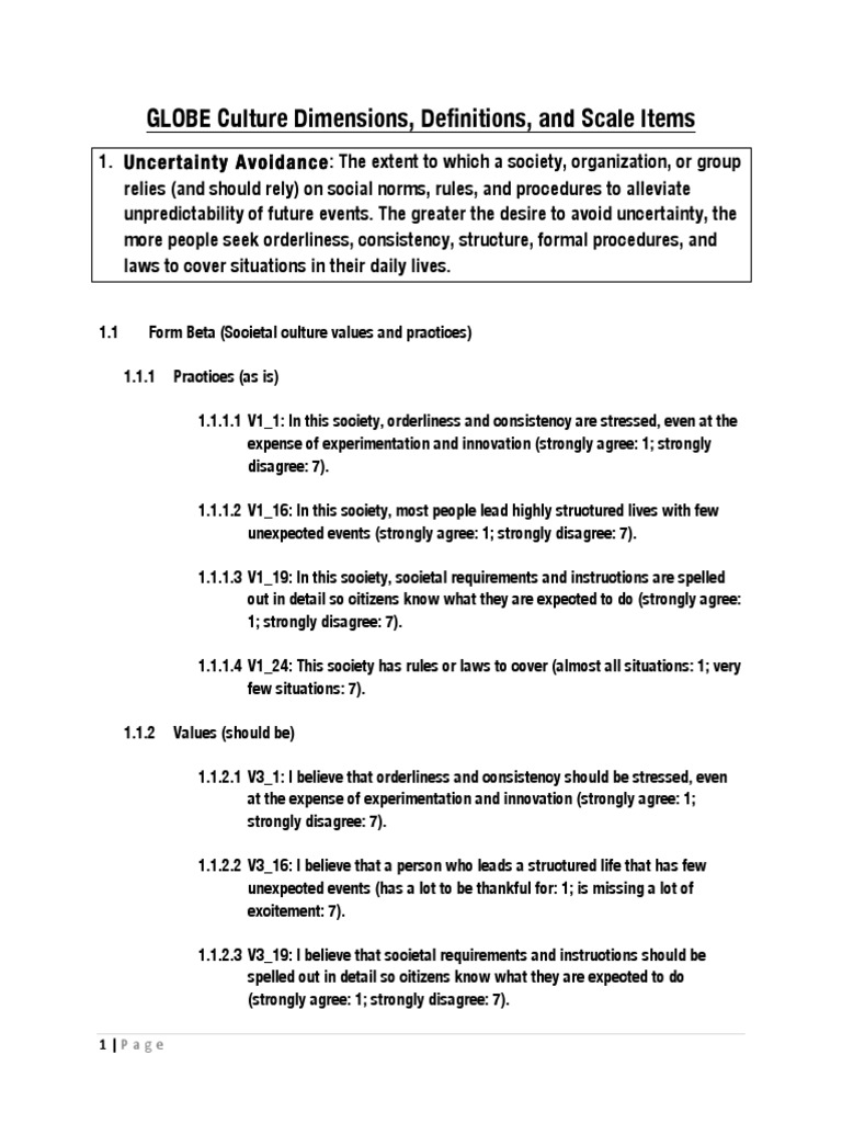 GLOBE Dimensions Definitions and Scale Items PDF Value (Ethics