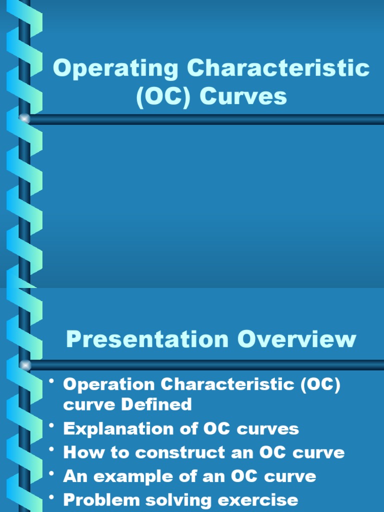 Understanding OC Curves in Quality Control | PDF | Teaching Mathematics ...