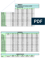 Anexo I: Con Vigencia Desde El 1° de Enero Al 31 de Enero de 2021 Produccion