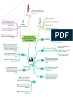 Reglamento Del Proceso de Exposicin y Defensa de La Tesis en Forma No Presencial Original