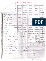 correction compta analytique