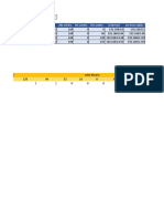 Formato VLSM