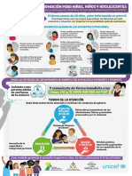 Rutas Violencia Niã As Niã Os y Adolescentes