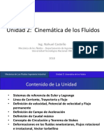 Unidad 2 Cinematica de Los Fluidos