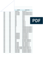 Info Histo Price