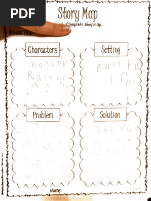 story map
