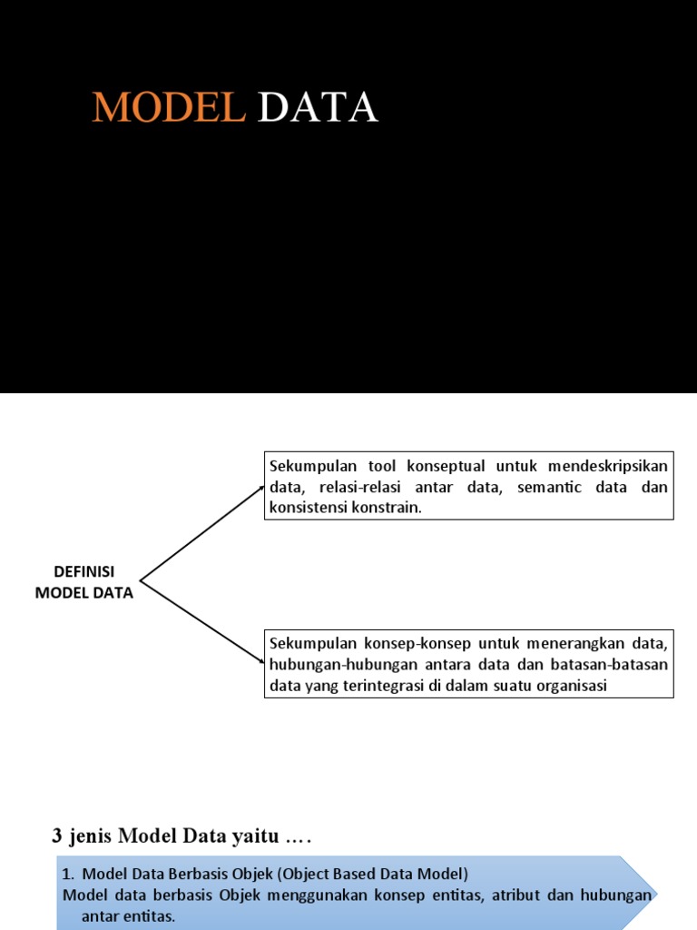 Jenis-Jenis Model Data dalam Basis Data | PDF | Komputer