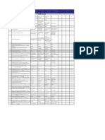 Machine Learning MCQ'S