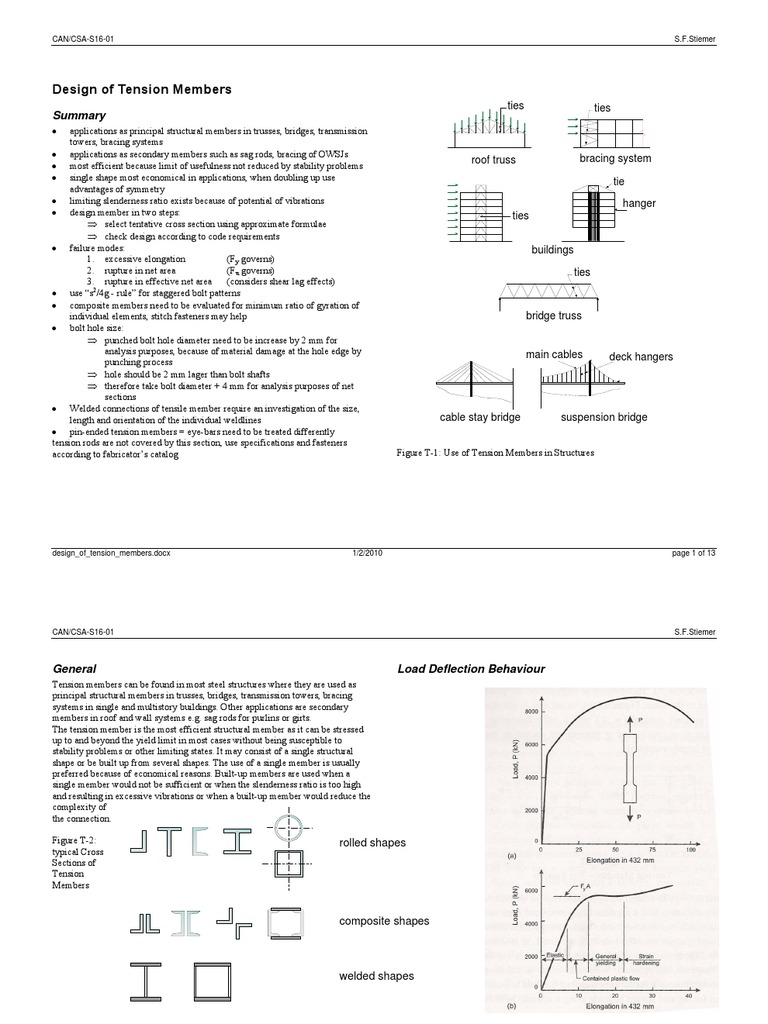 design_of_tension_members | Screw | Truss