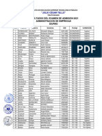 Resultados Finales - Examen de Admisión 2021