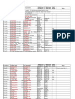 Electrode Selection (1)