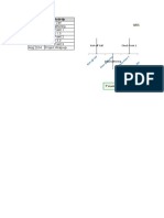 Milestone Chart in Excel