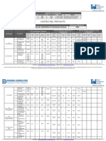 Estimación Del Costeo - FGPR - 150 - 04