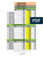 Waves Cash Rates 06-May-2021