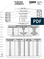 Astm Reinforcing Bar Marking Requirements: (Inch-Pound)