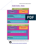 Modal Verbs - Rules: Must and Should