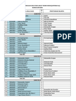 Penyetaraan Kurikulum 2018 Studi Lanjut Teknik Mesin