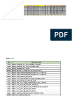 Cfs Name Loma CFS Running Plan (March) CGMP / Iso (Notarization)