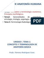 CONCEPTO Y TERMINOLOGÍA DE ANATOMÍA BASICA Clase Unerg 1er Año