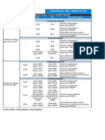 Transferencias Interbancarias Cce Ppjj