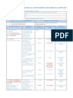 CSSD Internal Citizens Charter - Reviewed