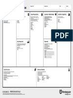 PDF Business Model Canvas DD