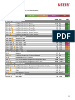 NE 30s CM UsterStatistics2018_2021-04-21_14-00-17