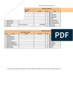 DOKTER VAKSIN UGM - 17 & 18 APRIL 2021xls