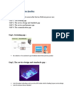 Gap Model of Service Quality slides