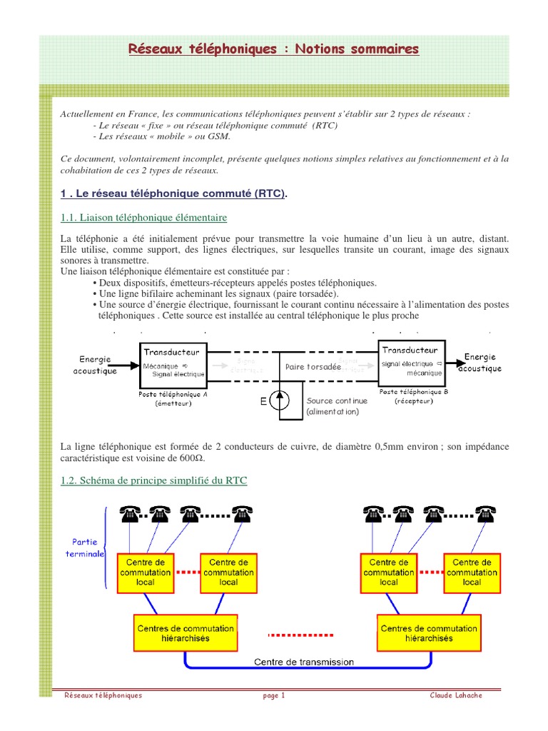 Fonctionnement du Réseau Téléphonique RTC | PDF | GSM | Wi-Fi