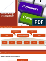 Customer & Supplier Relationship Management