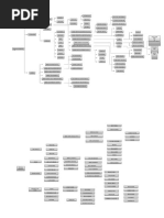 Download Skema Tenaga Geologi by ekoalisaputra SN50705424 doc pdf