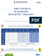 Covid Bengaluru 18 April 2021 Bulletin-391